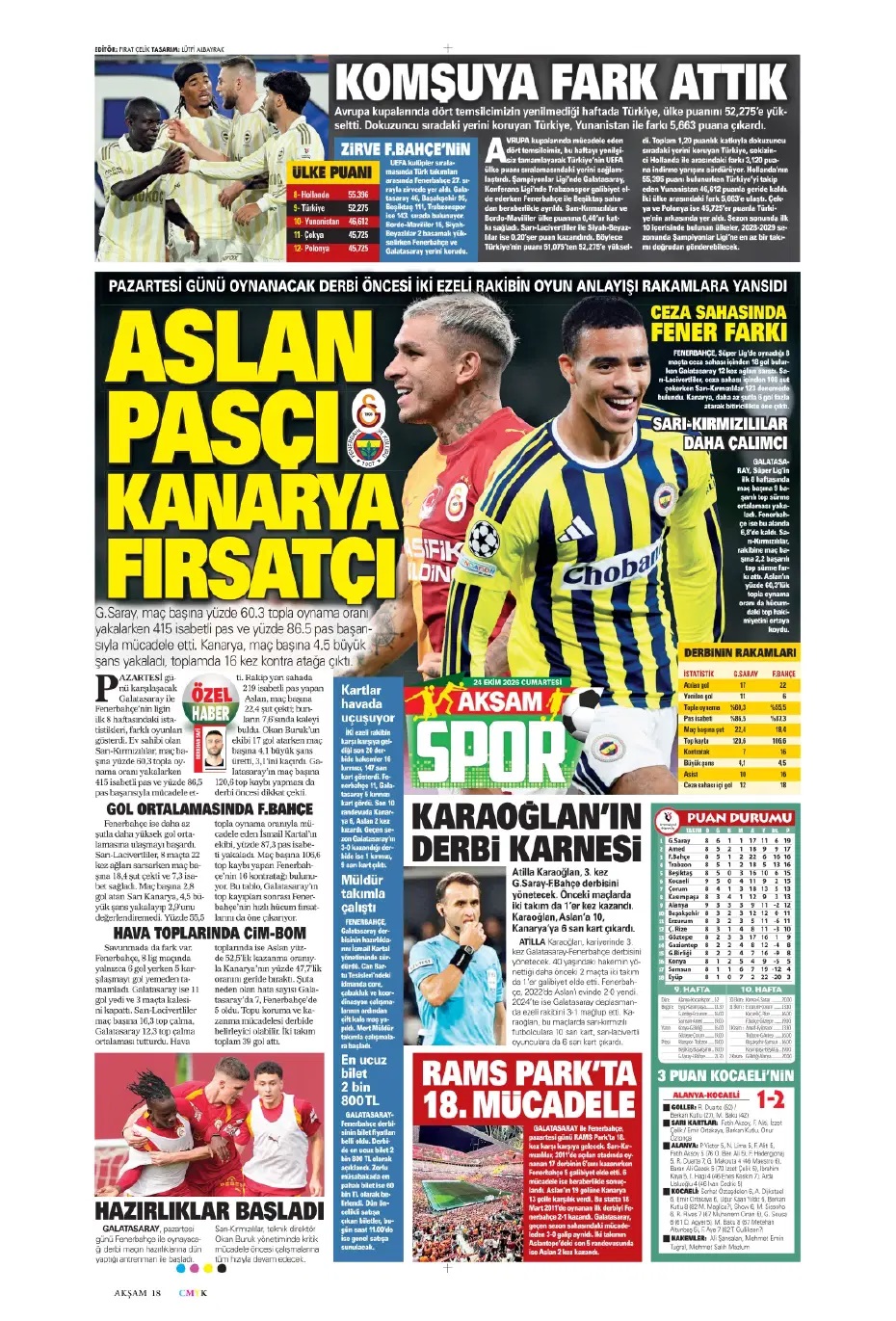 Salah artık efsane! Spor basını bugün ne yazdı? (24 Ekim) - 10. fotoğraf