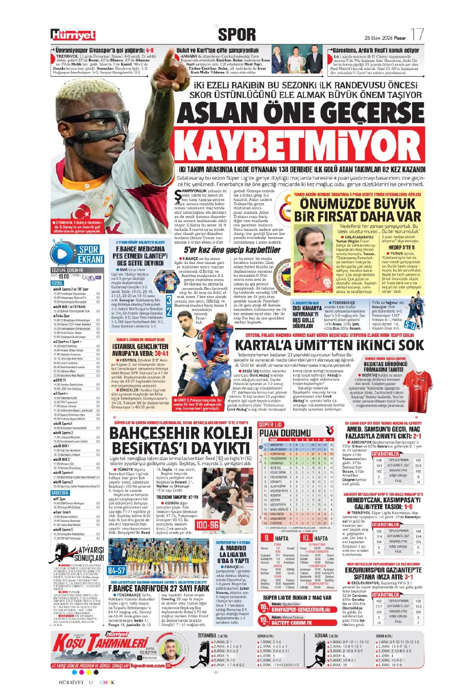 Derbinin kilidi onların elinde | Spor manşetleri - 3. fotoğraf