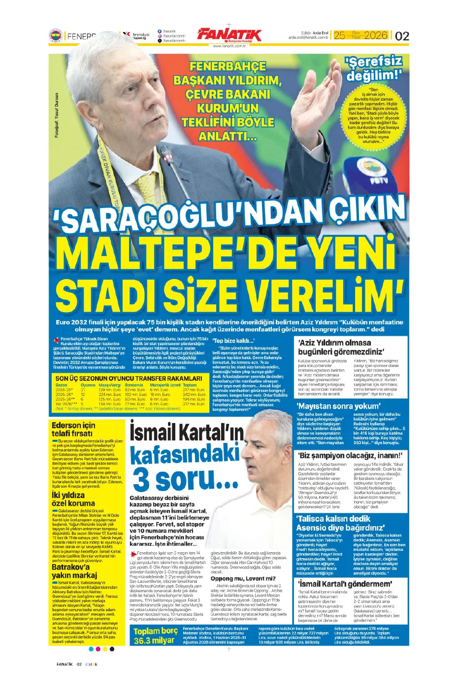 Derbinin kilidi onların elinde | Spor manşetleri - 2. fotoğraf