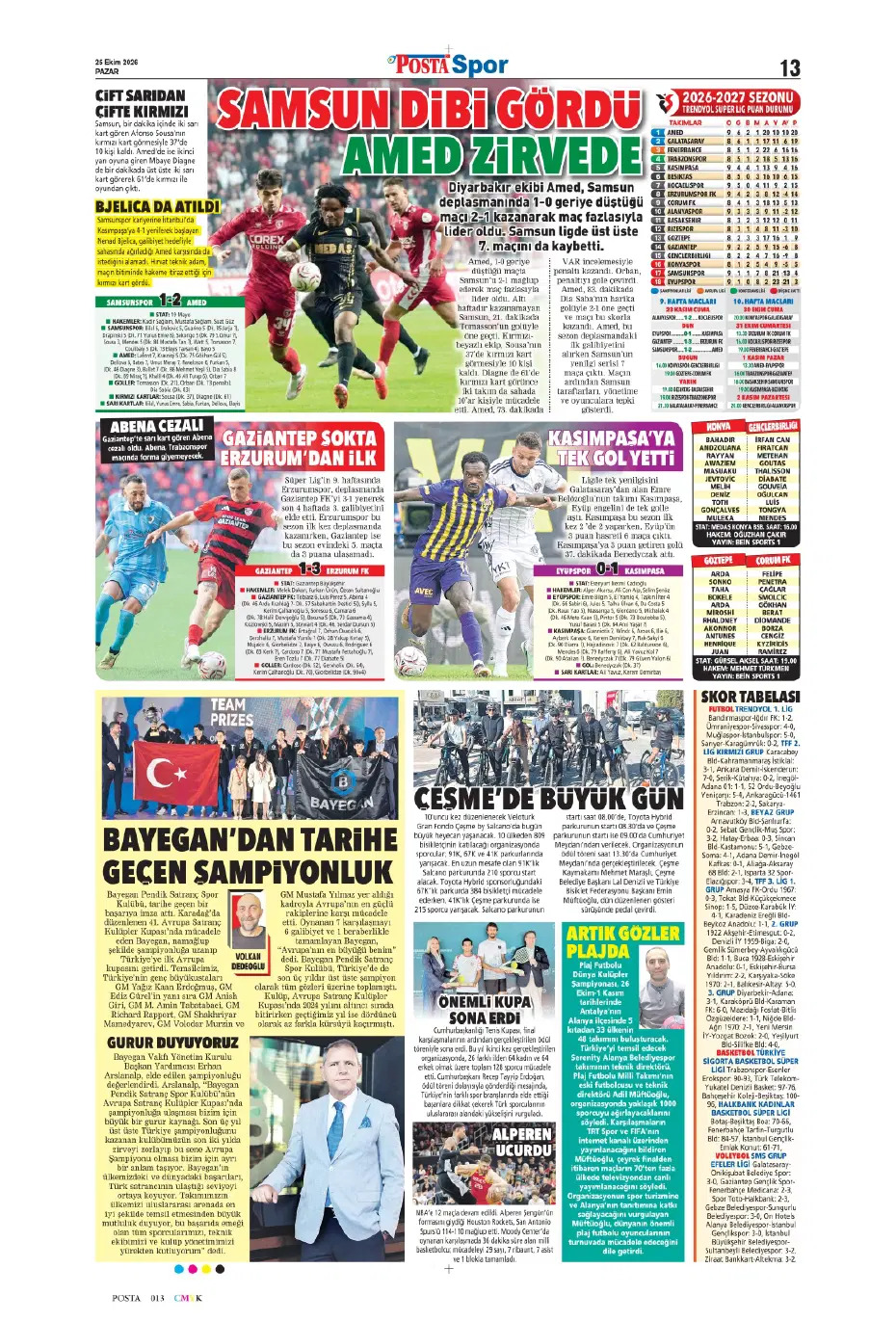 Derbinin kilidi onların elinde | Spor manşetleri - 14. fotoğraf