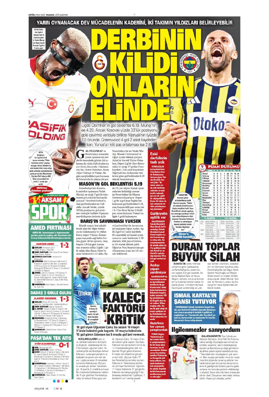 Derbinin kilidi onların elinde | Spor manşetleri - 1. fotoğraf