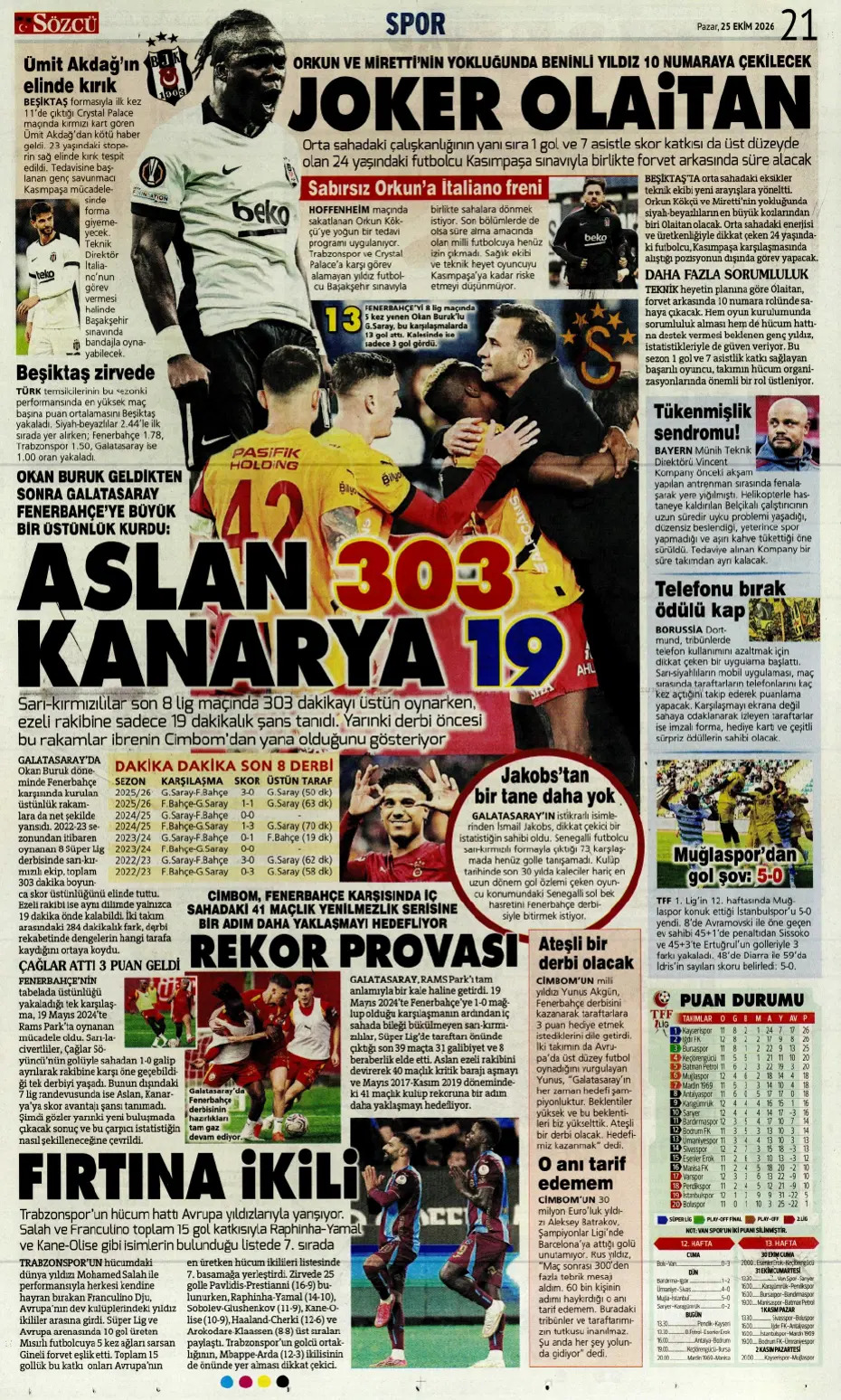 Derbinin kilidi onların elinde | Spor manşetleri - 16. fotoğraf