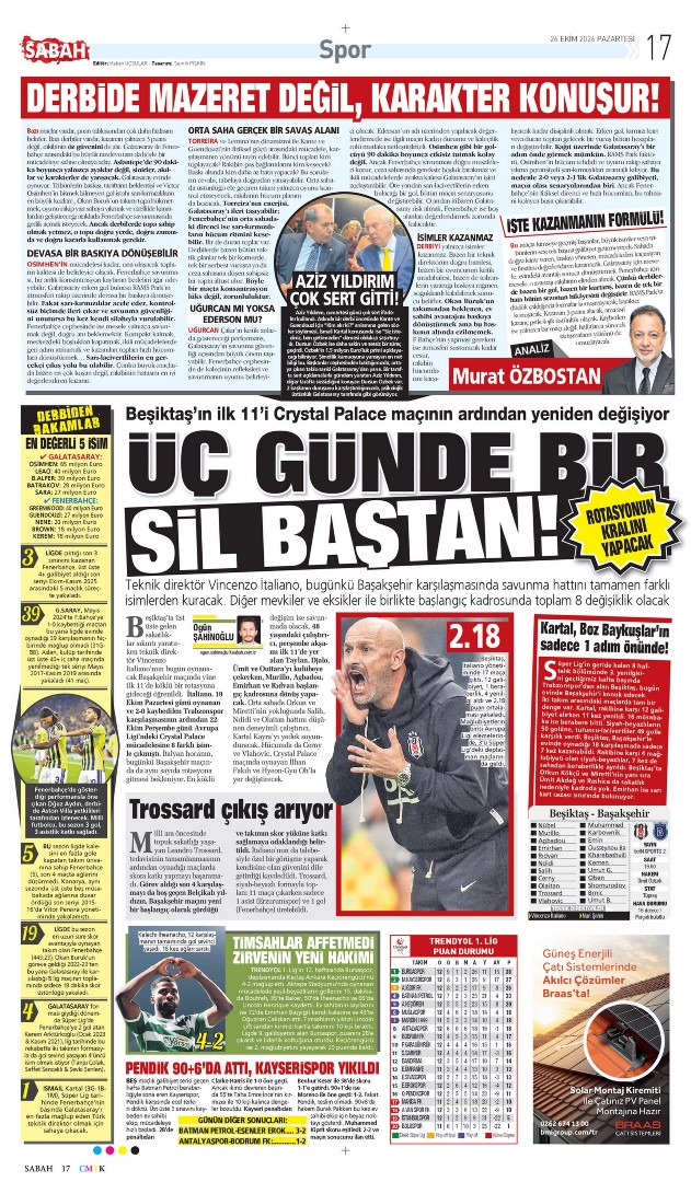 Harbi derbi | Spor manşetleri - 4. fotoğraf