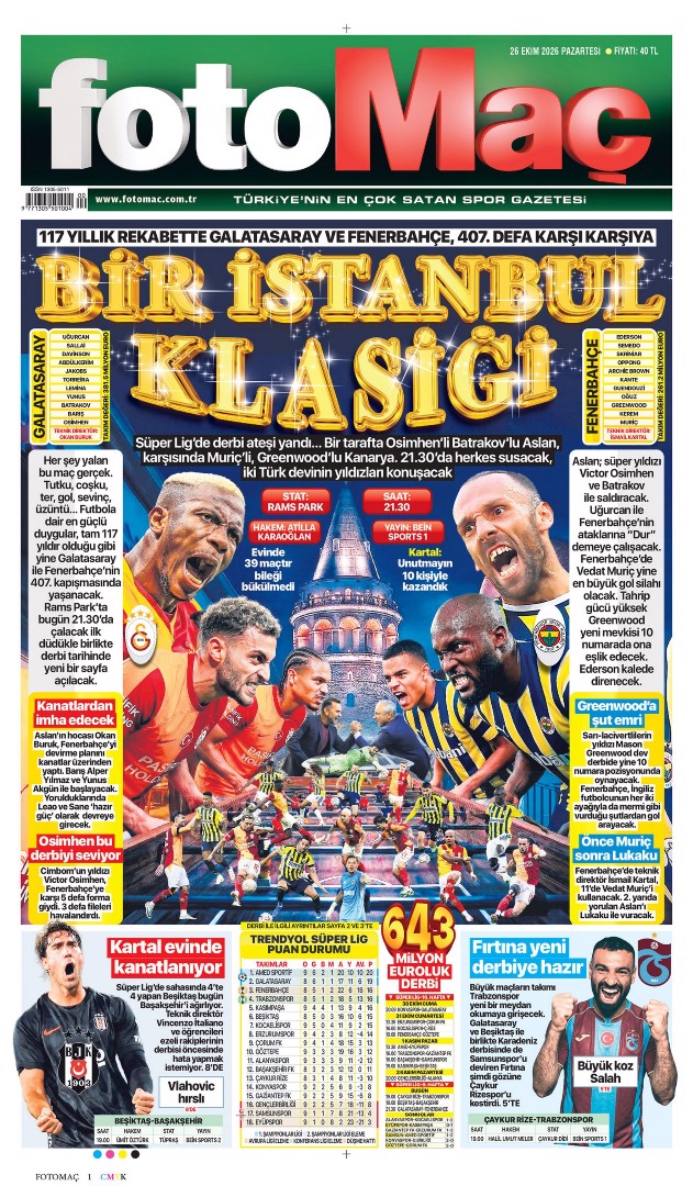 Harbi derbi | Spor manşetleri - 9. fotoğraf