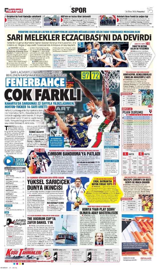 Harbi derbi | Spor manşetleri - 5. fotoğraf