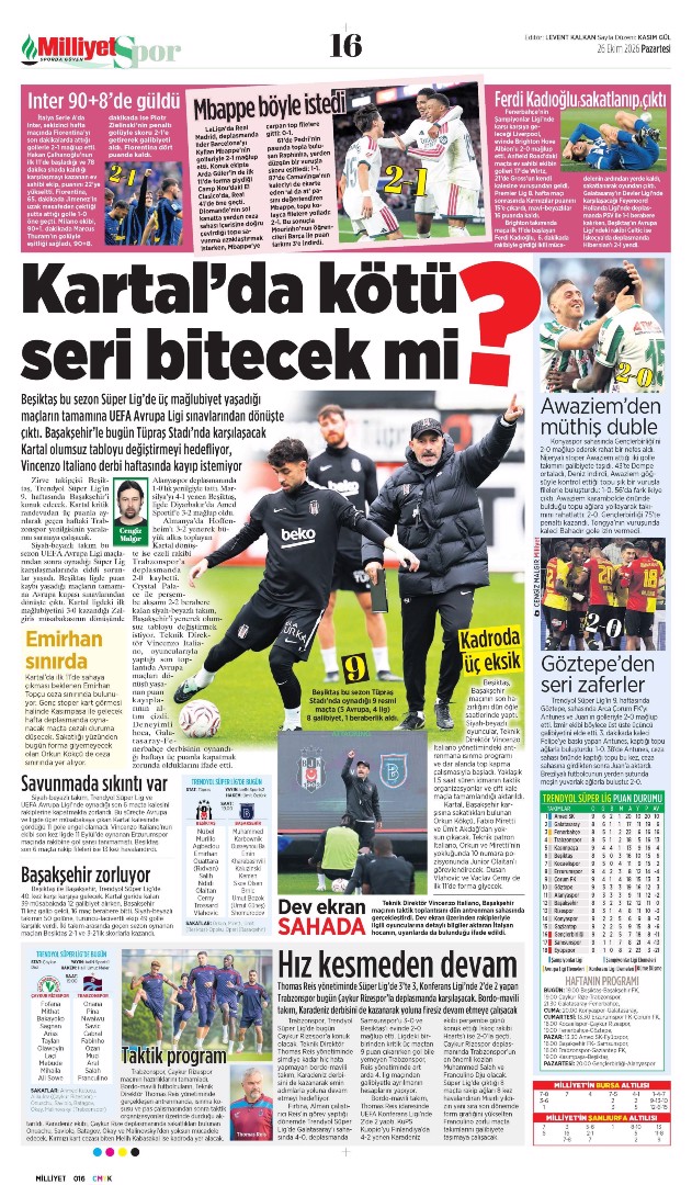 Harbi derbi | Spor manşetleri - 2. fotoğraf