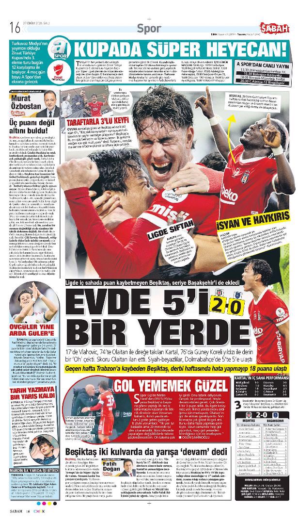 Maskeli Balo | Spor manşetleri - 4. fotoğraf