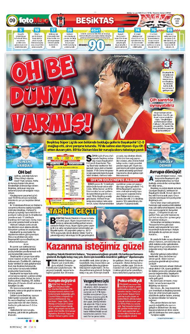 Maskeli Balo | Spor manşetleri - 5. fotoğraf