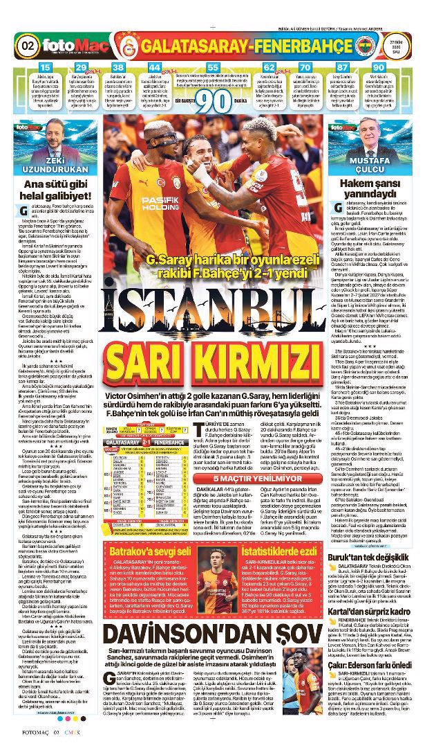 Maskeli Balo | Spor manşetleri - 21. fotoğraf