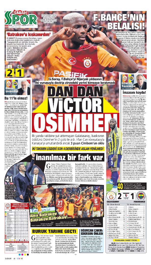 Maskeli Balo | Spor manşetleri - 11. fotoğraf