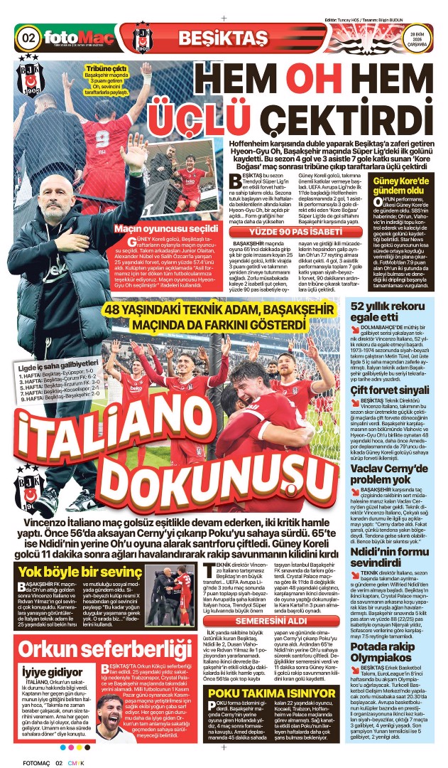 Ya Conte ya Montella | Spor manşetleri - 5. fotoğraf
