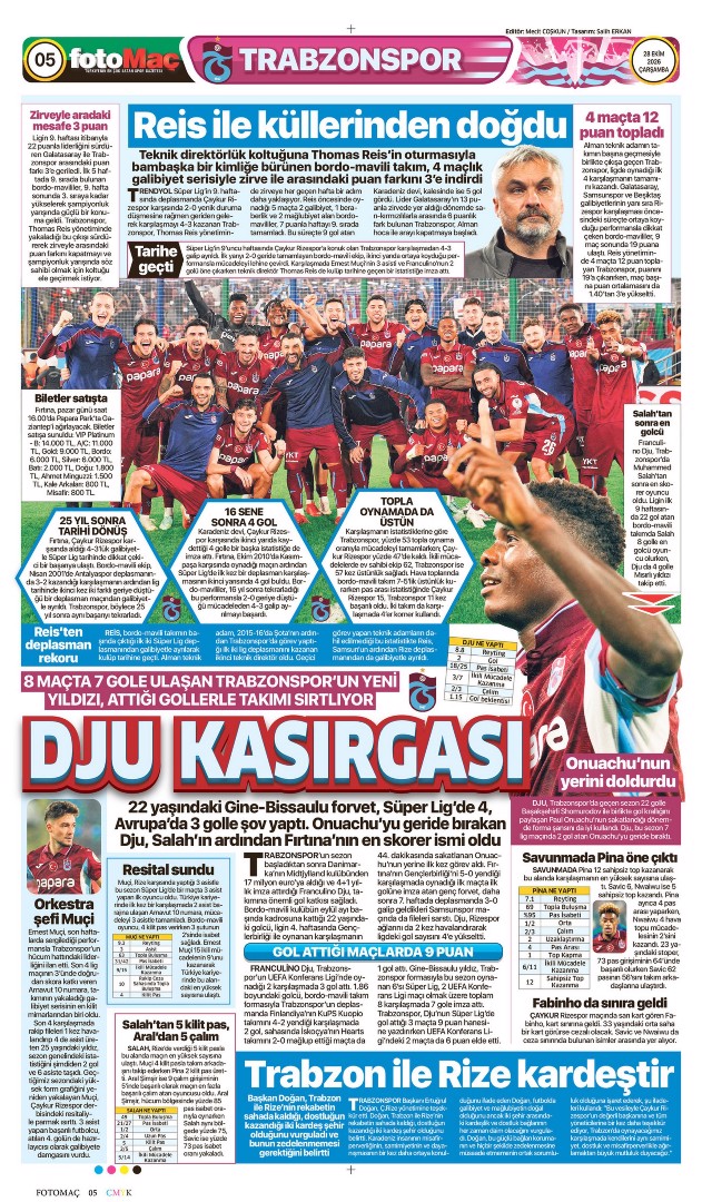 Ya Conte ya Montella | Spor manşetleri - 14. fotoğraf