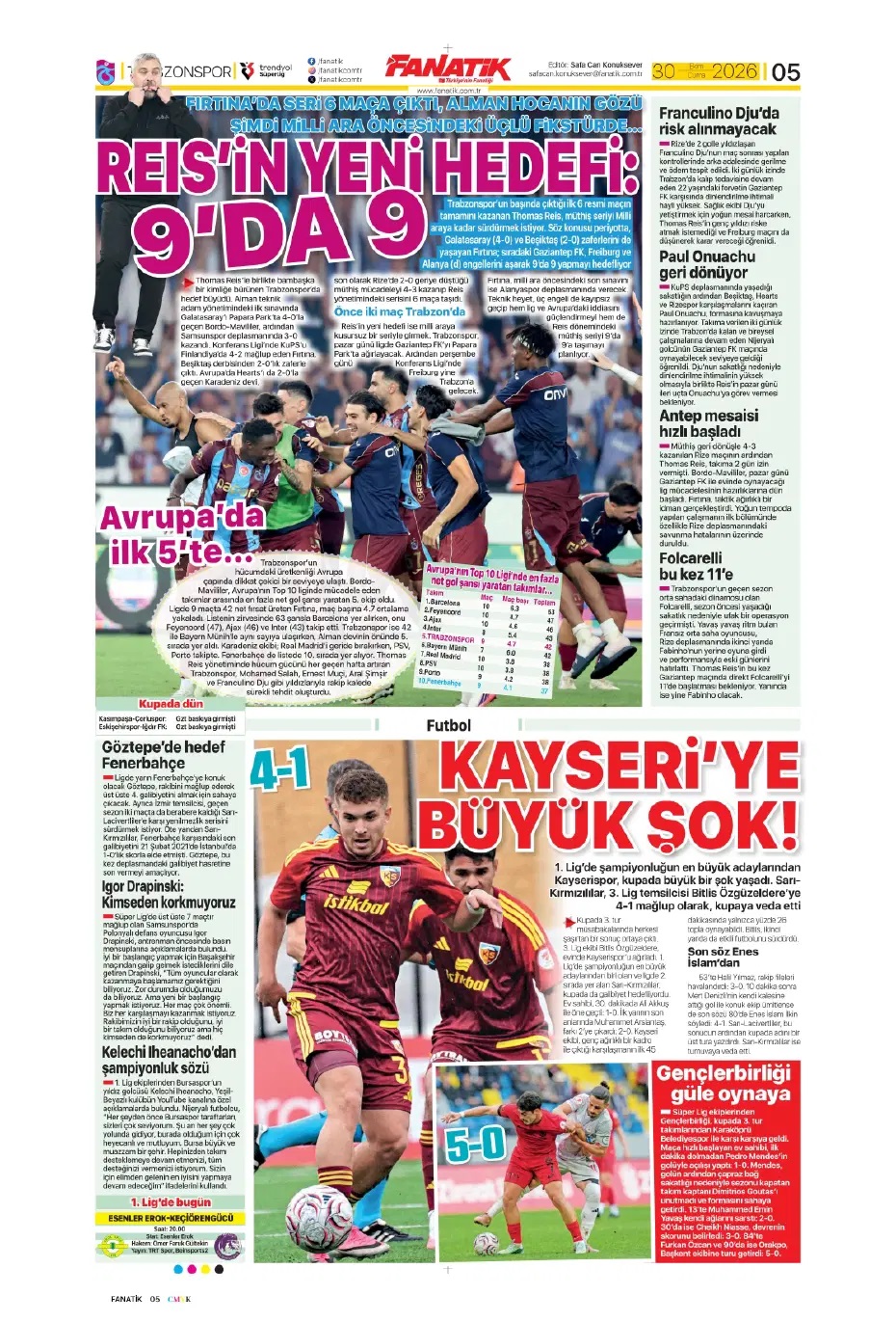 Kuyt 0'dan 100'e çıktı! Spor basını bugün ne yazdı? (30 Ekim) - 4. fotoğraf