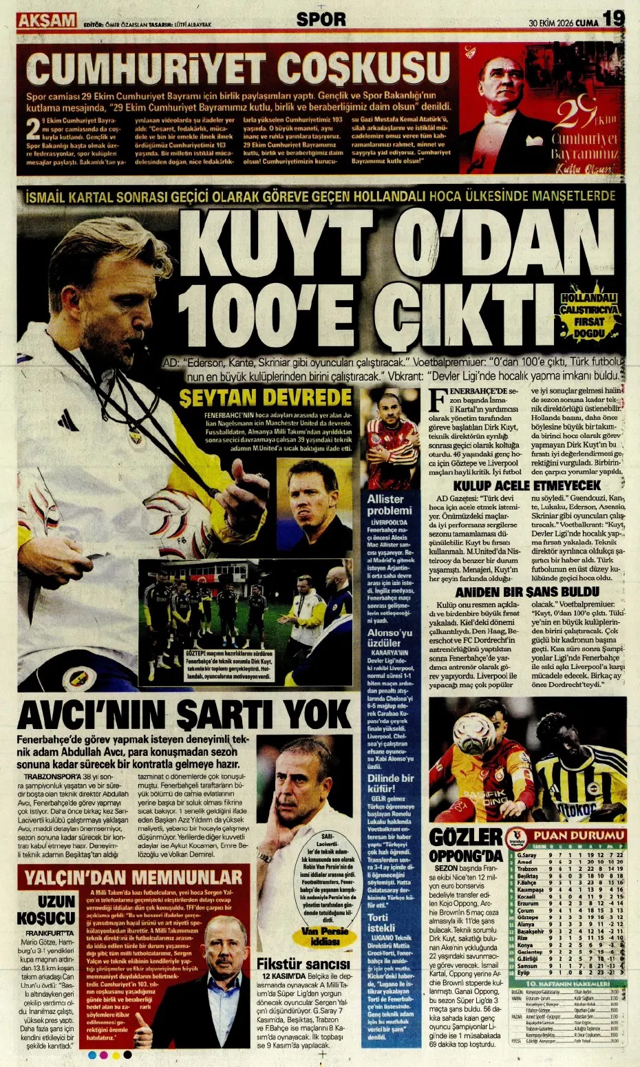 Kuyt 0'dan 100'e çıktı! Spor basını bugün ne yazdı? (30 Ekim) - 8. fotoğraf
