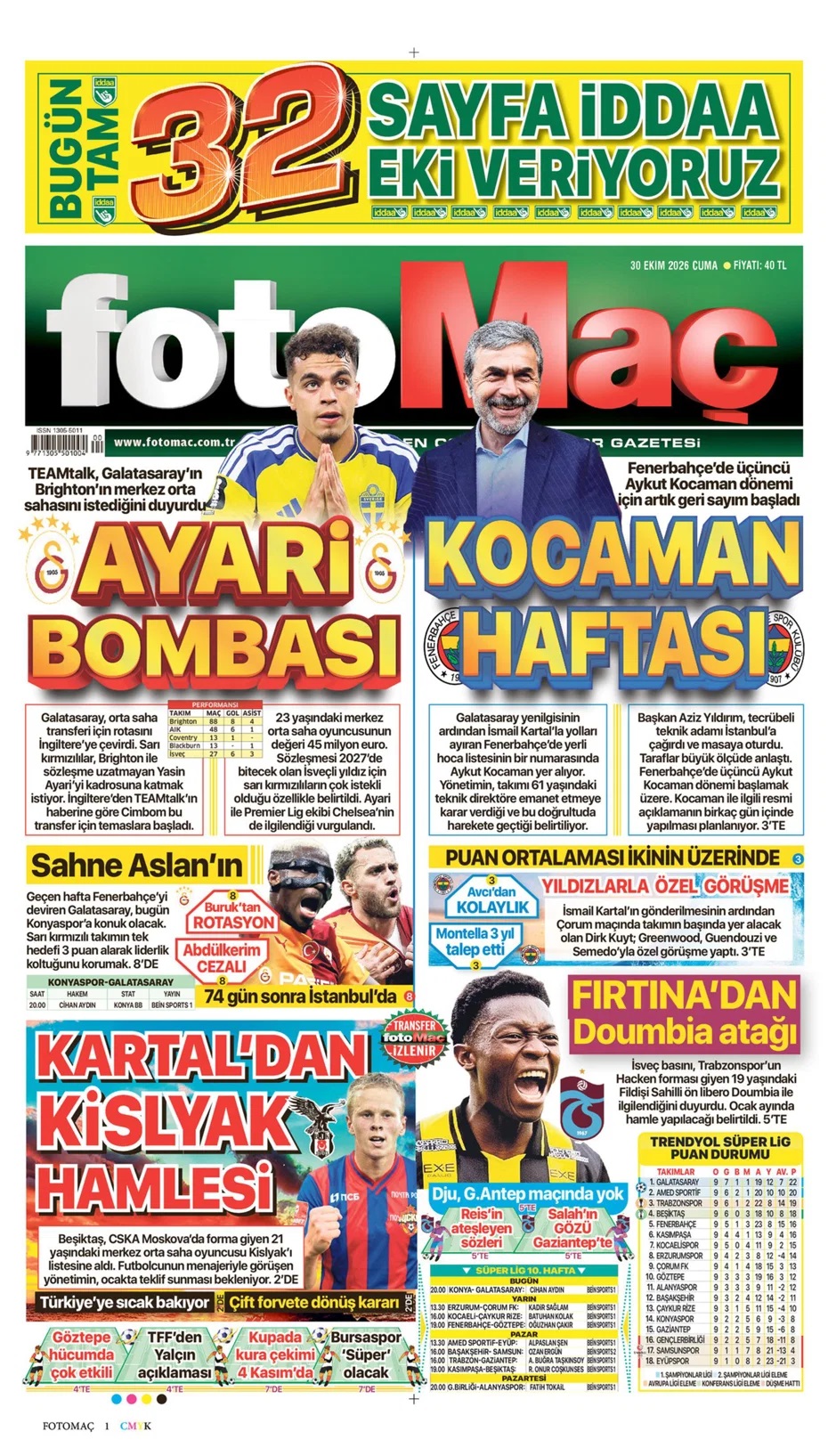 Kuyt 0'dan 100'e çıktı! Spor basını bugün ne yazdı? (30 Ekim) - 3. fotoğraf