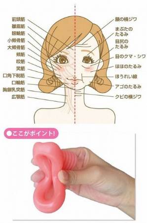 Japonlar'dan Kozmetik ve Estetiğe Karşı Şaşırtıcı İcat!  - 1. fotoğraf