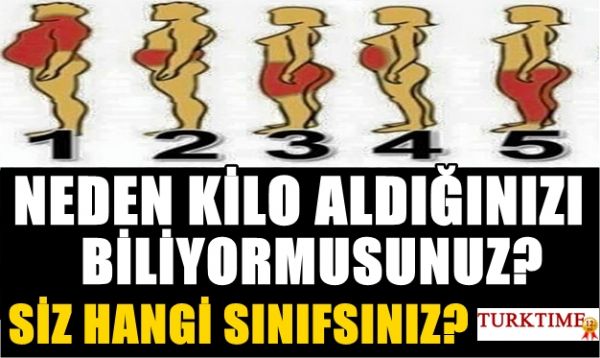 NEDEN KİLO ALDIĞINIZI BİLİYORMUSUNUZ? SİZ HANGİ SINIFSINIZ? - 1. fotoğraf