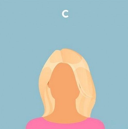 SAÇINIZI AYIRDIĞINIZ TARAF KİŞİLİĞİNİZİ ELE VERİYOR! SENDE TEST ET, İNANAMAYACAKSIN! - 4. fotoğraf