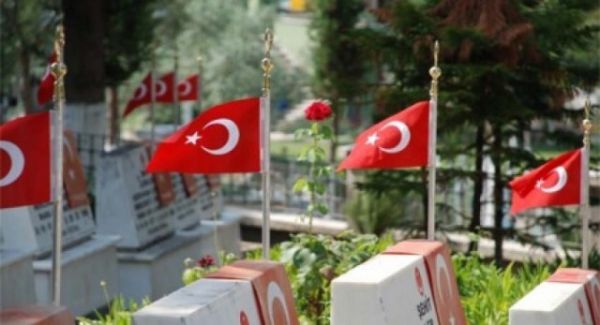 ŞEHİT MEZARINI KAZIP SOYMAYA ÇALIŞTILAR AMA ÖYLE BİR ŞEY OLDU Kİ... GÖRENLERİN DİLİ TUTULDU! - 1. fotoğraf
