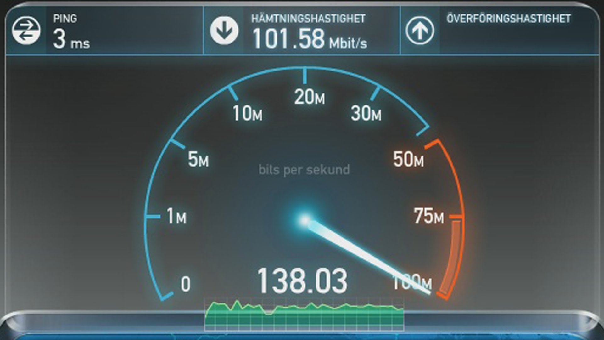 Speedtest ile 4.5 G İnternet Hız Testi!