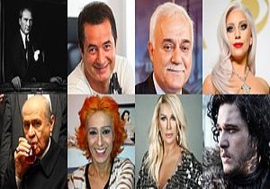 Yeni İsim Testine Göre 19 Ünlünün Kişilik Analizi