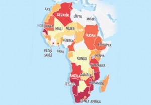 Türk işadamları Afrika da!