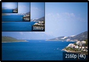 Google, 4K Videoların Boyutunu Azaltmayı Hedefliyor!