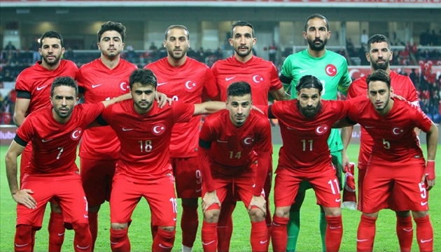  Yılın En İyi Çıkış Yapan Takımı  ödülü Türkiye nin