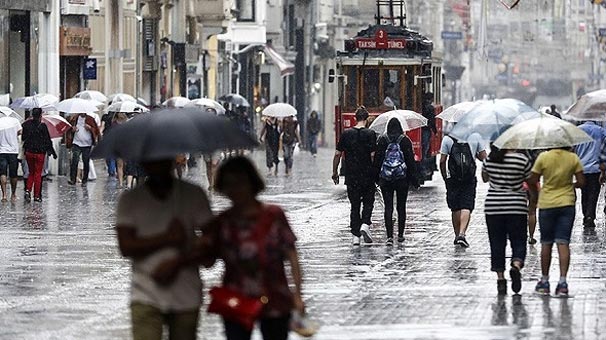 Hava nasıl olacak?