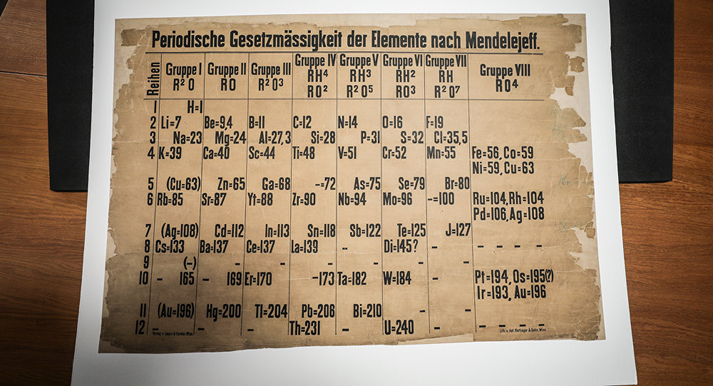 Dünyanın en eski periyodik tablosu ‘yanlışlıkla’ bulundu