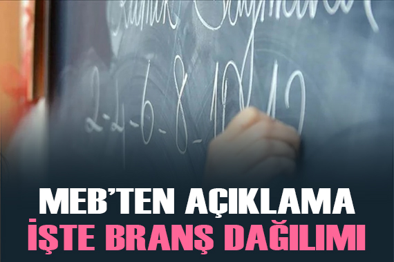 15 bin öğretmen alımı için kontenjan dağılımı açıklandı