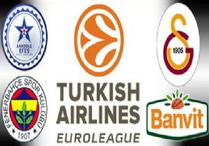 İşte THY Euroleague deki Rakiplerimiz!