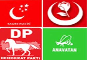 Siyasette Değişim Zamanı