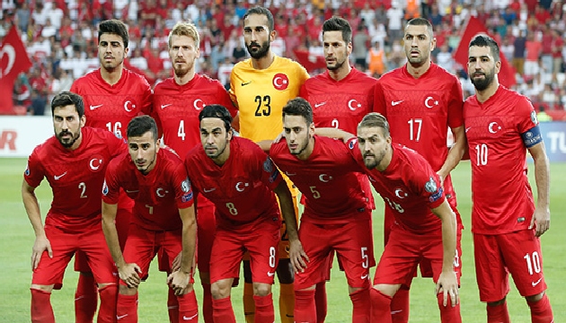 Türkiye nin kamp yeri belli oldu