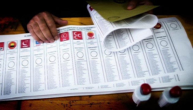 AK Parti'de 100 bin müşahit görev alacak