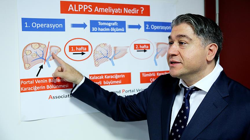 Kanserlilere yeni yöntem umut oldu