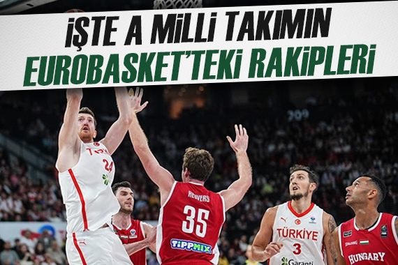A Milli Erkek Basketbol Takımı nın EuroBasket teki rakipleri belli oldu