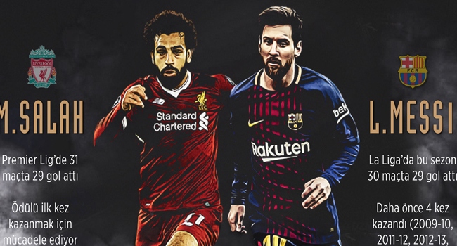 Salah ve Messi nin  Altın Ayakkabı  yarışı