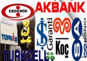 Bankalara Kredi Borcu 127 Milyar