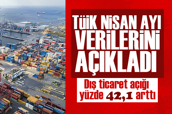 TÜİK açıkladı: Dış ticaret açığı yüzde 42,1 arttı