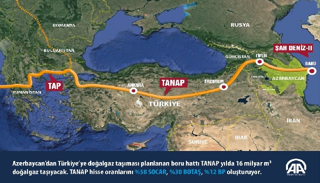 Erdoğan dan çok önemli açıklama!