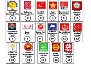 Alternatif Parti Kavga Çıkardı