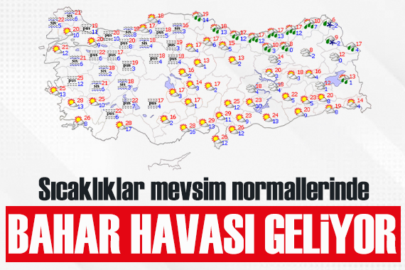 Türkiye de bu hafta sıcaklıklar mevsim normallerinde seyredecek