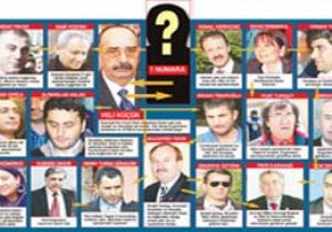 ŞEMA TAMAM AMA