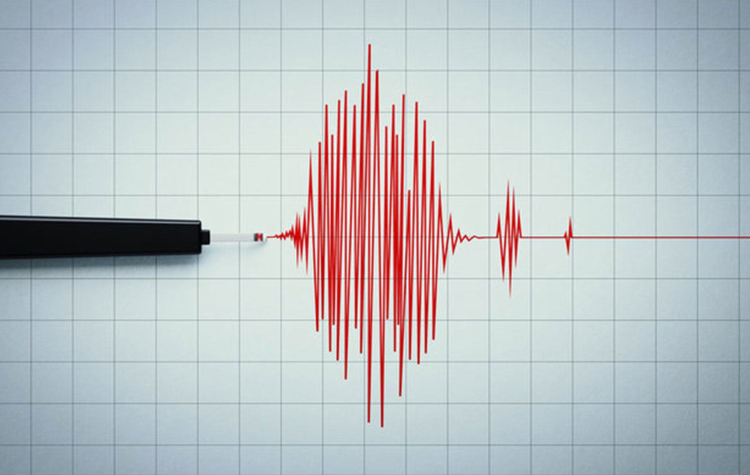 Sivas ta korkutan deprem