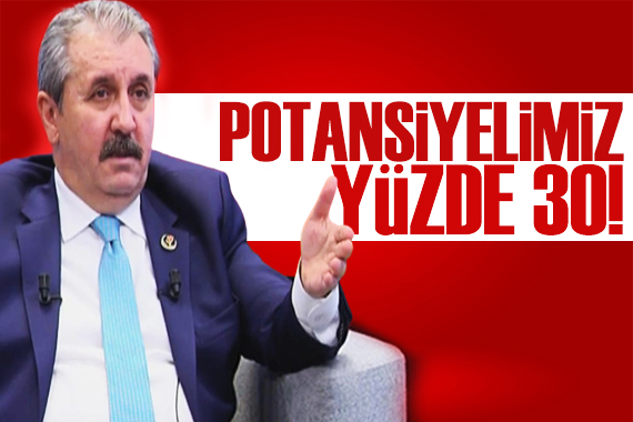 Mustafa Destici den seçim mesajı: Oy oranımız yüzde 30 un üzerinde