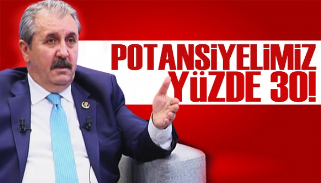 Mustafa Destici'den seçim mesajı: Oy oranımız yüzde 30'un üzerinde