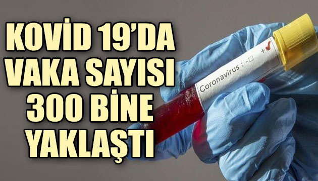 Koronavirüste toplam vaka sayısı 300 bine yaklaştı!