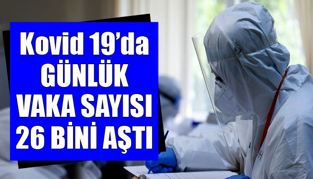 Sağlık Bakanlığı, Kovid 19 da son verileri açıkladı: Günlük vaka sayısı 26 bini aştı