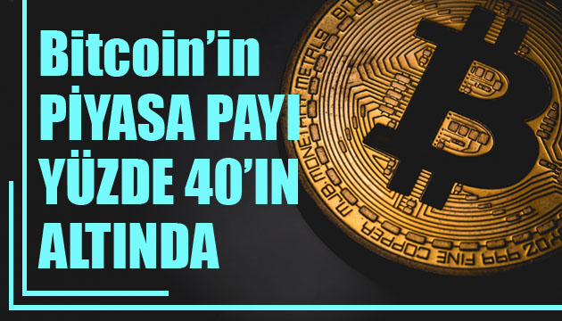 Bitcoin in piyasa payı yüzde 40 ın altında